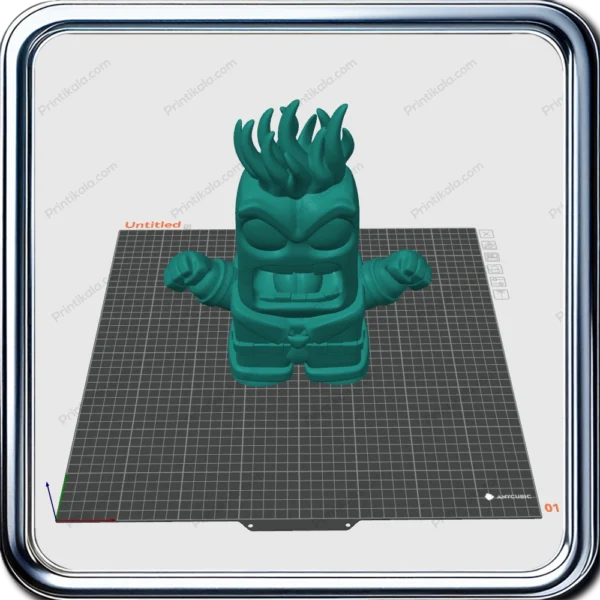 مدل سه‌بعدی شخصیت Anger